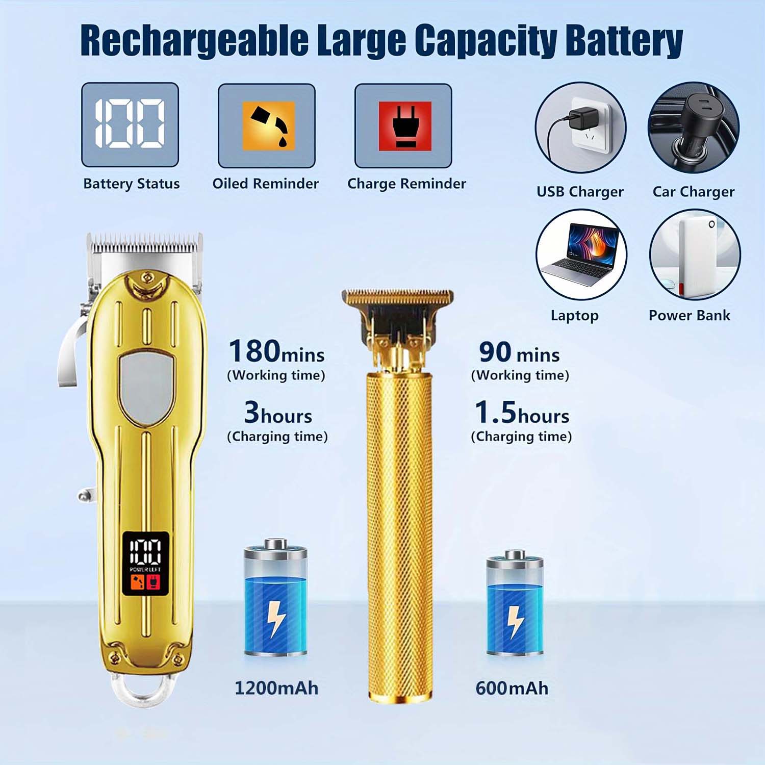 2 in 1 Electric Hair Clipper & - Electric Shaver Rotary review and price
